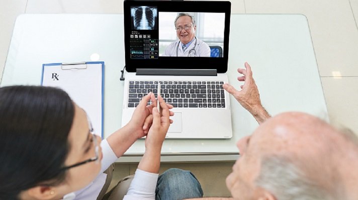 Telemedicine and Beyond in Family Medicine in Waterdown.CA