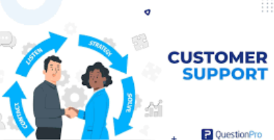 9496171220: Client Support Line