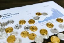 blockchain insights by foster