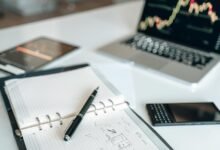 business contact phone number