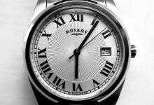 significance of date quality