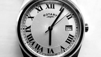 significance of date quality