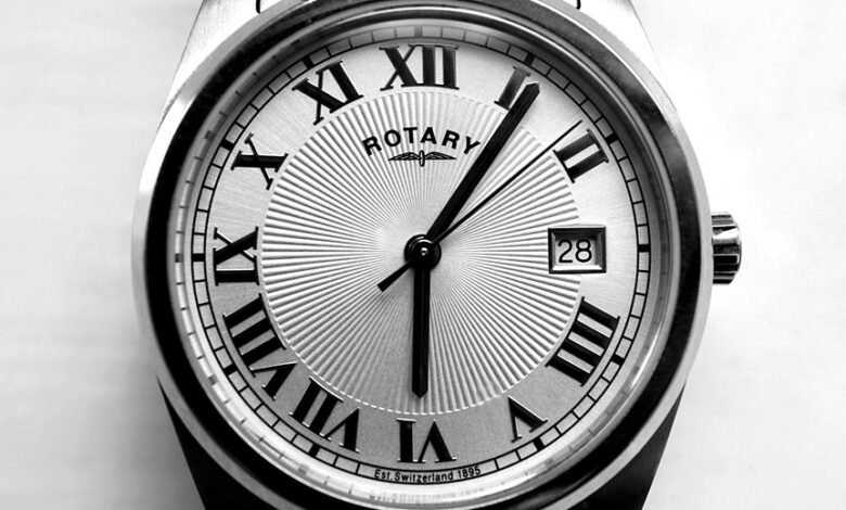 significance of date quality