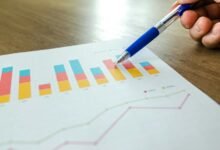 optimize digital marketing campaigns