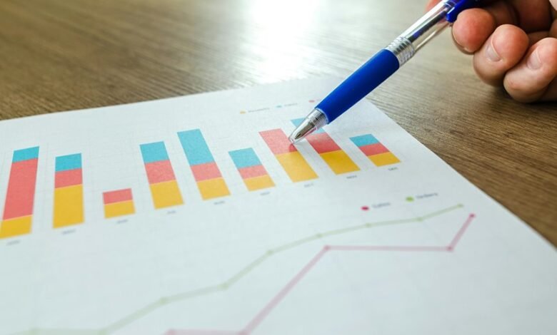 optimize digital marketing campaigns