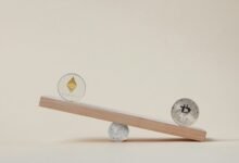 advanced market strategy flow