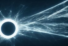 cosmic beam dynamics identifier