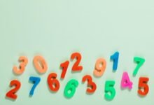 next level methods tools 8002571620