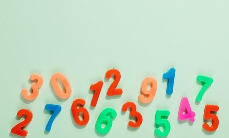 next level methods tools 8002571620