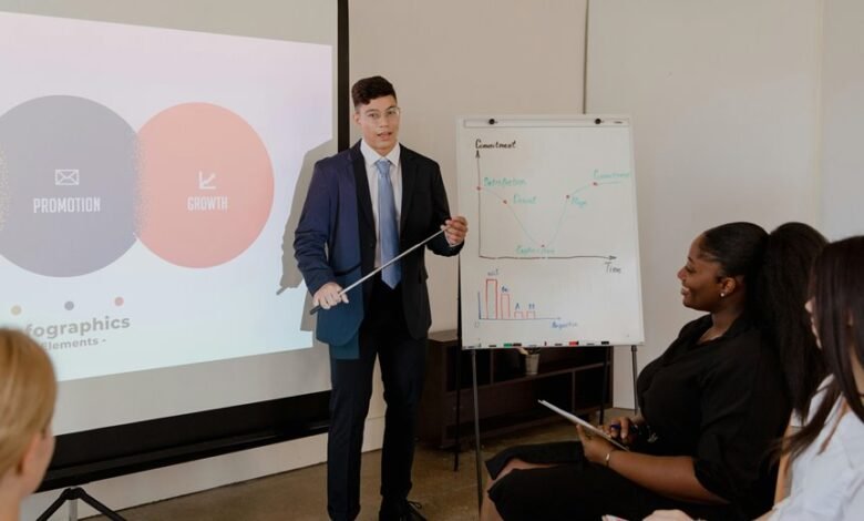 step into better ideas